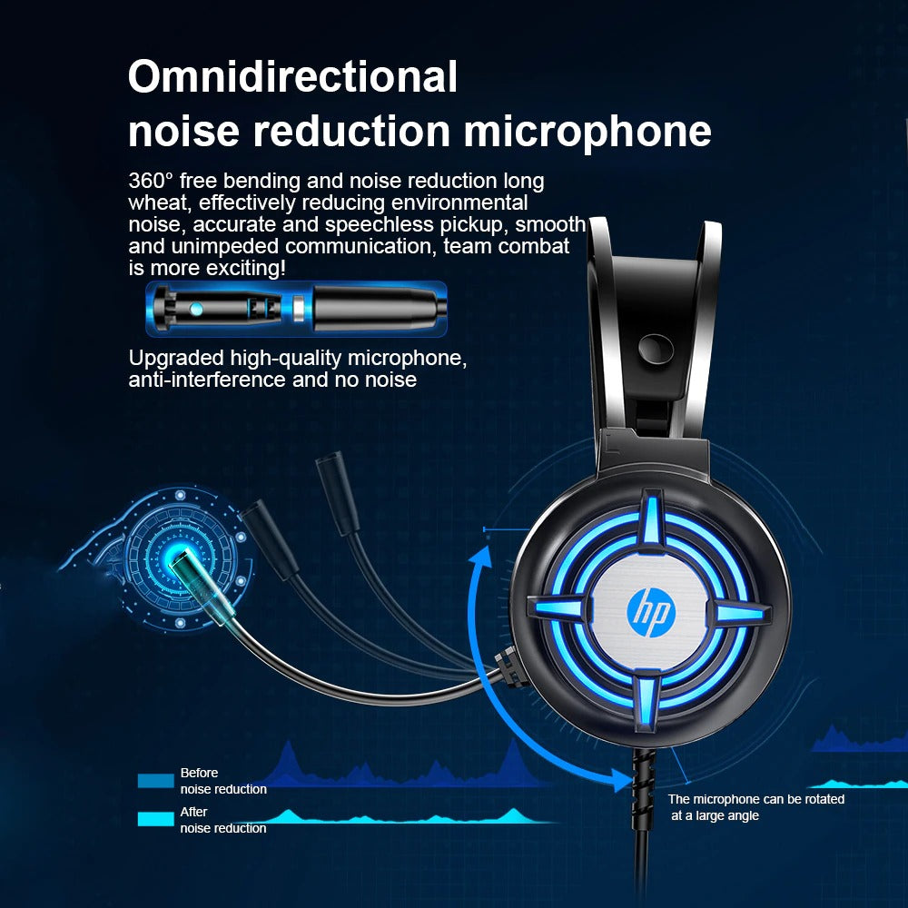 Gaming 7.1 Surround Stereo Headset Laptop Colorful Light Headphones With Mic 3.5mm USB