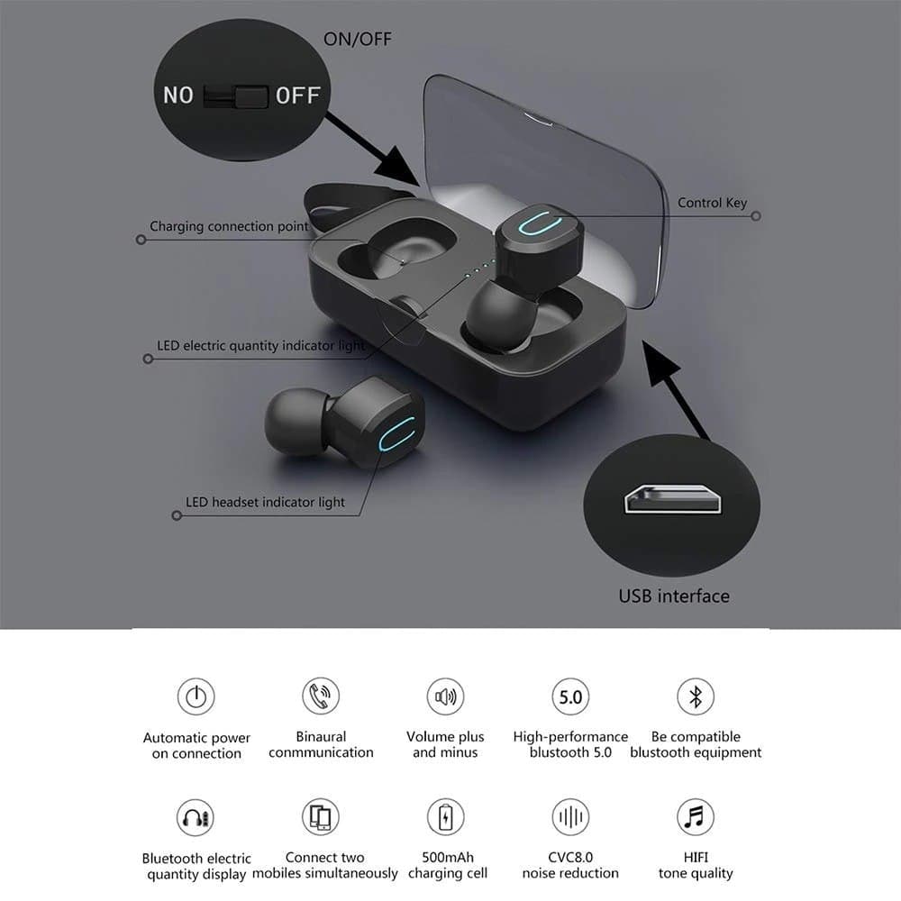 T18S Wireless Earbuds Bluetooth 5.0 TWS Mini Headset Stereo Earphones Android ISO